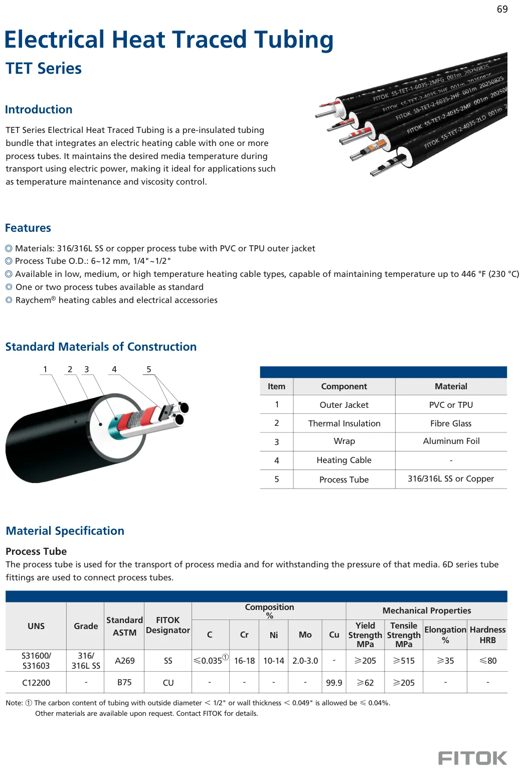 Electrical Heat Traced Tubing, TET Series (Catalog)