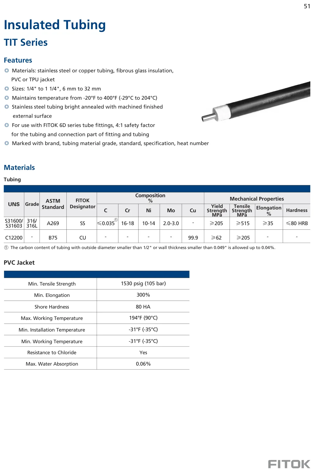 Insulated Tubing (Catalog)