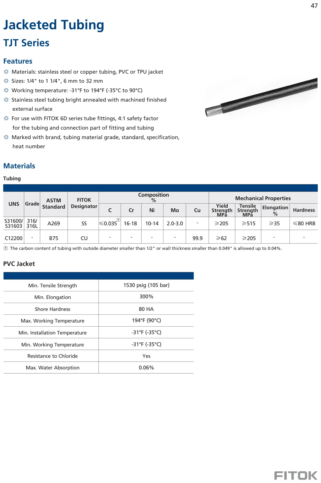 Jacketed Tubing (Catalog)