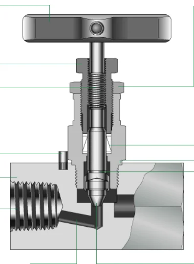 SVH High Pressure Bar Stock Needle Valves