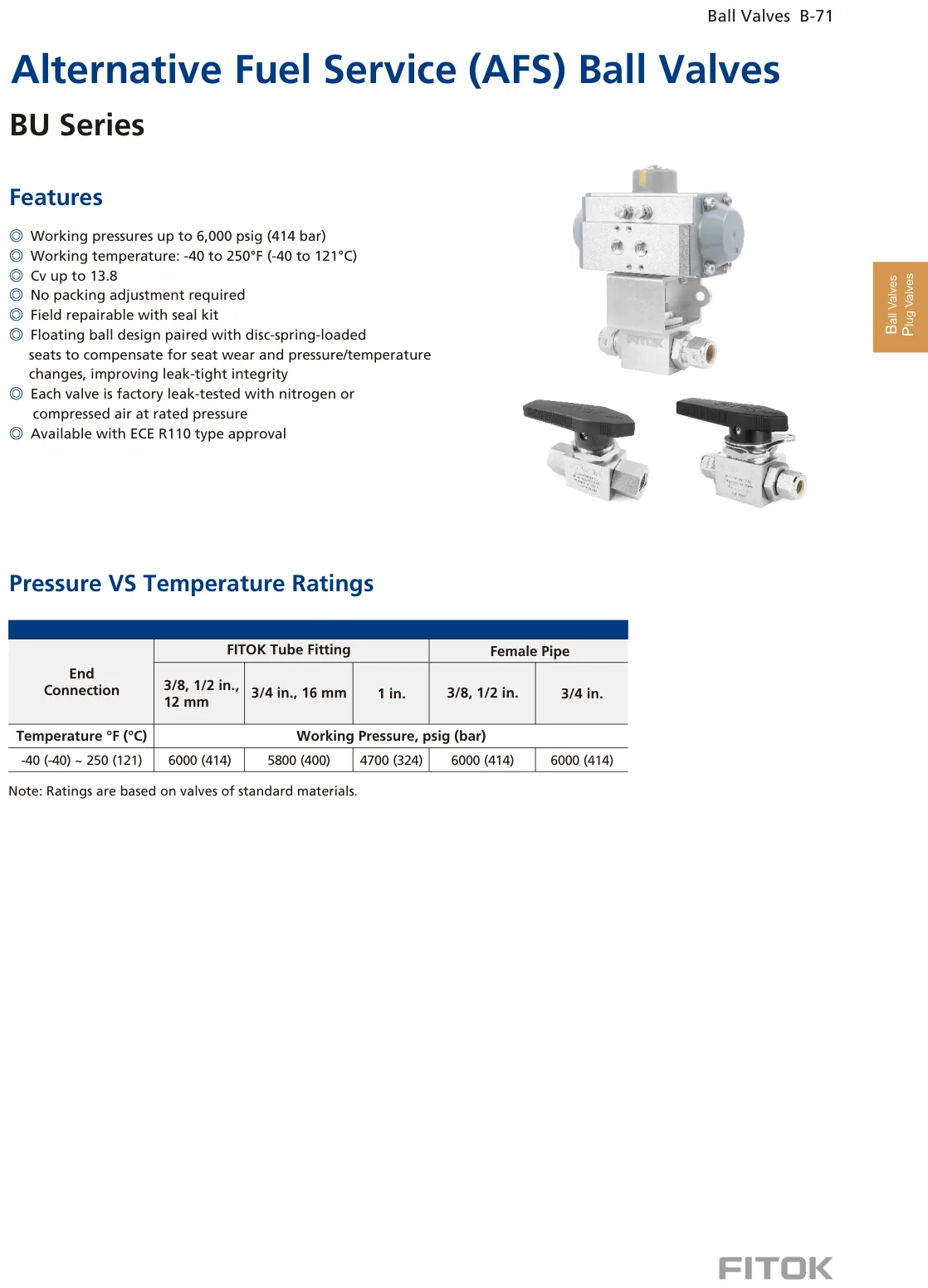 Alternative Fuel Service (AFS) Ball Valves, BU Series (Catalog)