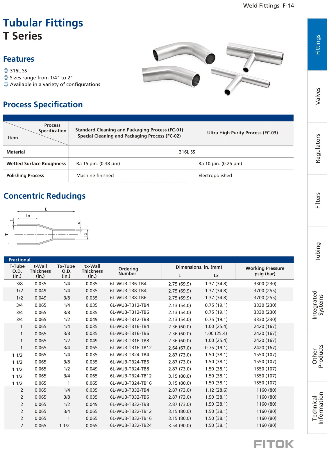 Tubular Fittings, T Series