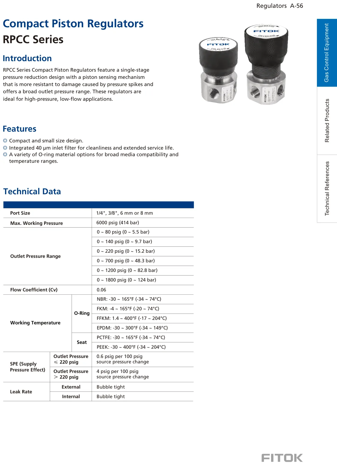 Compact Piston Regulators, RPCC Series