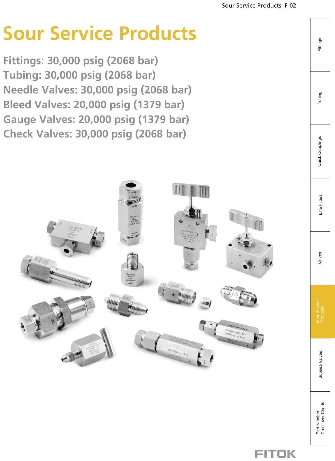 Sour Service Products (Catalog)
