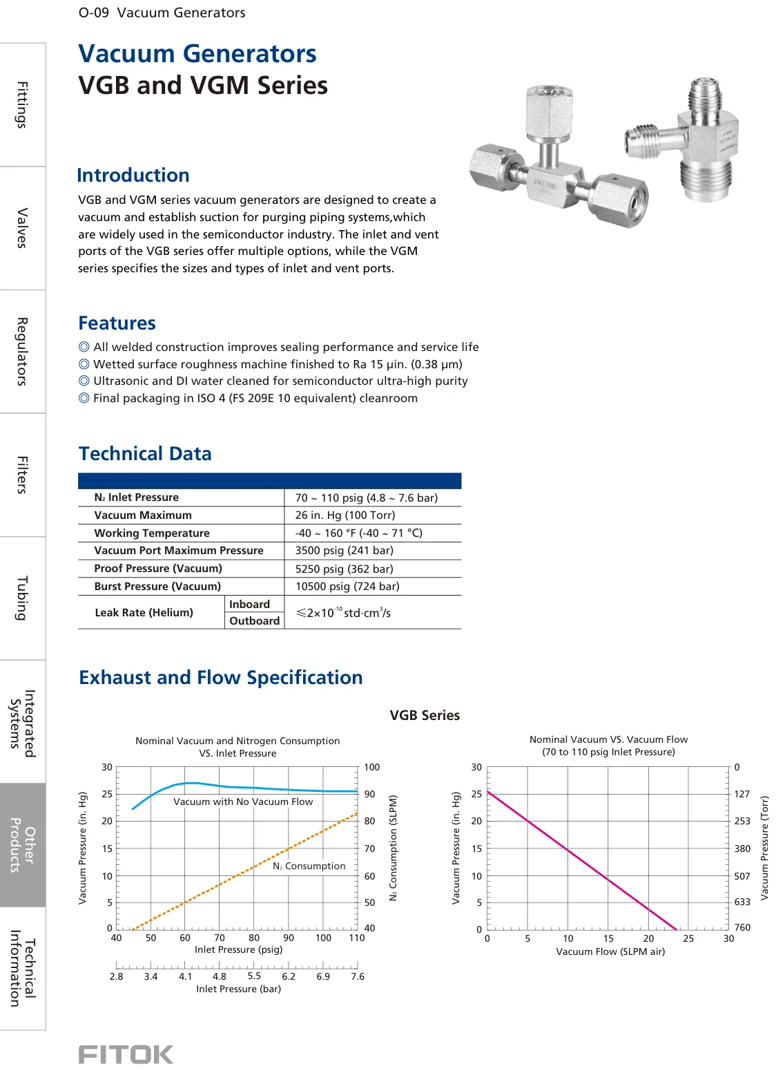 Vacuum Generators, VGB and VGM Series (Catalog)