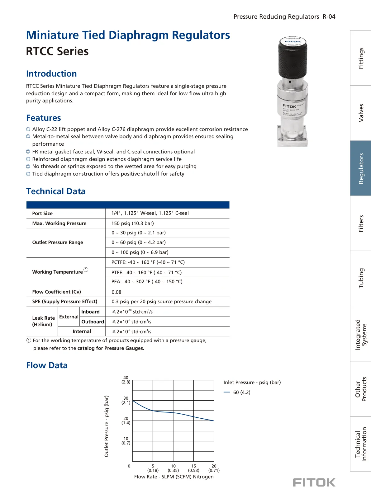 Miniature Tied Diaphragm Regulators, RTCC Series