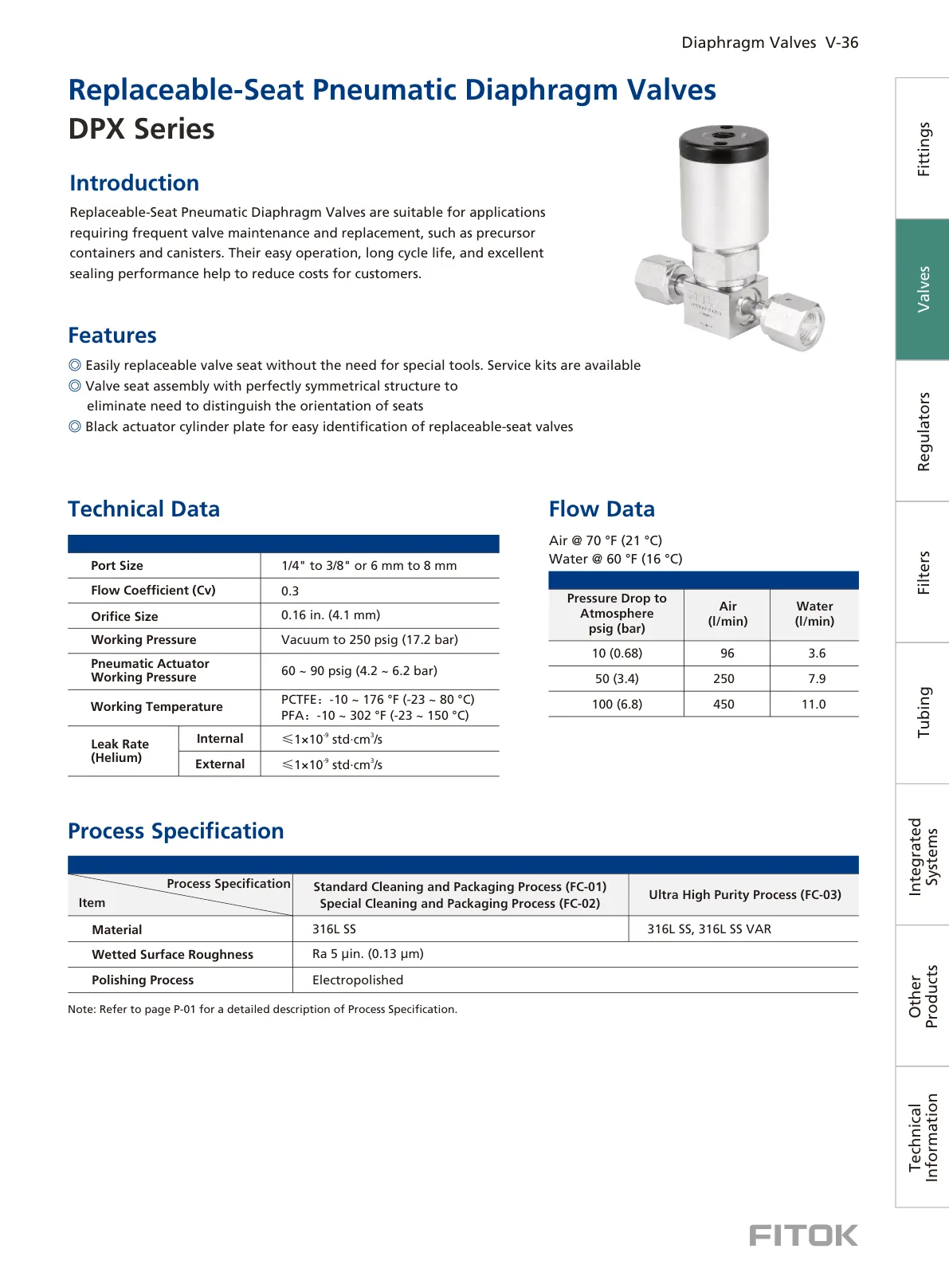 Replaceable-Seat Pneumatic Diaphragm Valves, DPX Series