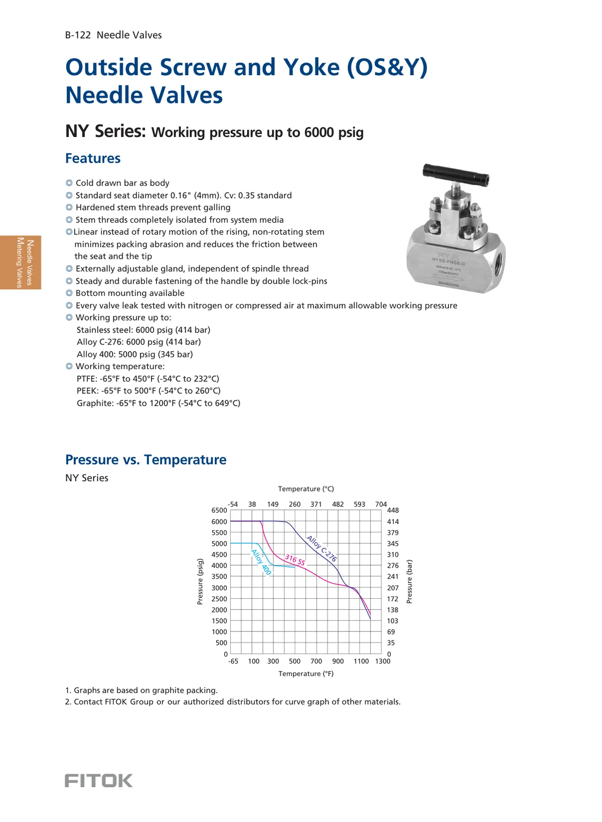 Outside Screw and Yoke (OS&Y) Needle Valves, NY Series