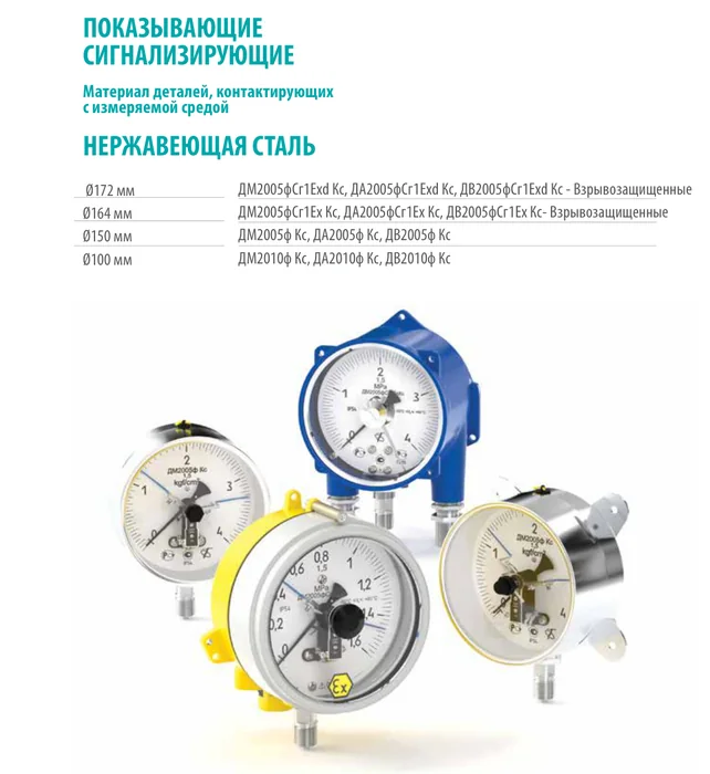 Манометр ФИЗТЕХ ДМ2010ф Кс